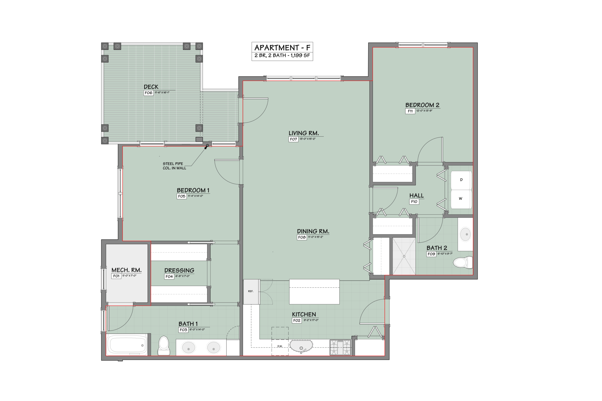 Birchwood Estates Upscale Apartments in Old Pennsylvania